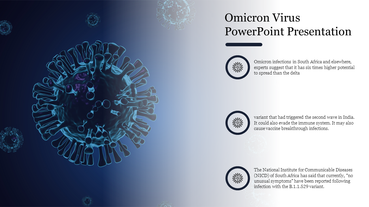 Omicron Virus PowerPoint Presentation